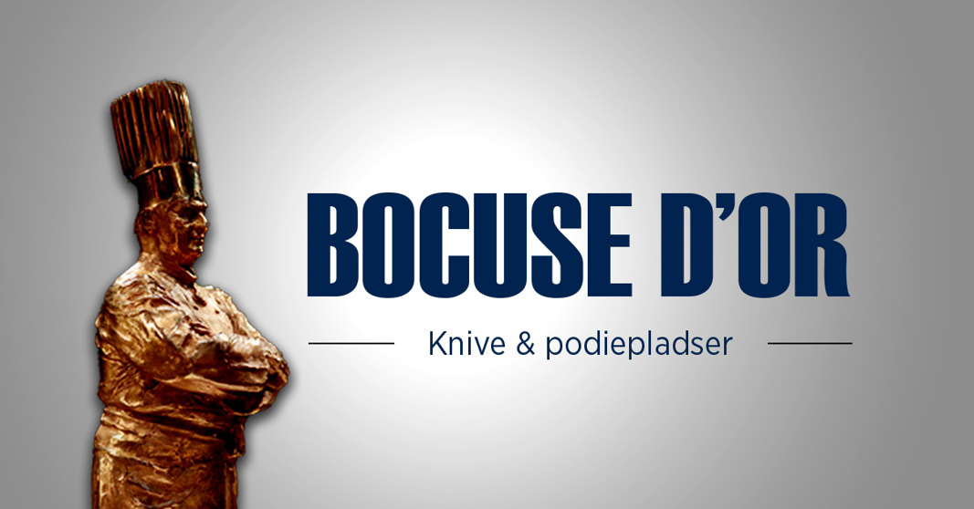 Se de knive, der hjælper de danske deltagere til store præmier til Bocuse d'Or.